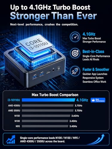 GMKtec Mini PC, G3 PRO Intel Core i3-10110U (Beats 4300U/N150), 16GB DDR4 RAM (Dual Channel) 512GB PCIe M.2 SSD, Desktop Computer 4K Dual HDMI/USB3.2/WiFi 6/BT5.2/2.5GbE for Office, Business