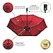 Vumos Travel Umbrella with Waterproof Case - Small and Compact for Backpack or Purse. Great Umbrella for Women, Men or Kids. (Auto-Red)