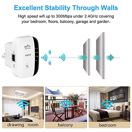 Wifi Range Extender 300Mbps Wireless Repeater Super Signal Booster 2.4GHz Amplifier With Repeater/Access Point Mode | One-Button Setup | WPS Button | Built-in Antenna | LAN Port Comply with Any Router