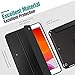 Dadanism iPad 9th/8th/7th Generation Case iPad 10.2 Inch (2021/2020/2019Model) Case, [Shock Absorption] Ultra Slim Lightweight Trifold Stand Smart Cover for iPad 10.2 inch Release Tablet, Black