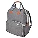 LUXJA Breast Pump Bag with Compartments for Cooler Bag and Laptop, Breast Pump Backpack with 2 Options for Wearing (Fits Most Major Breast Pump, Suitable for Working Mothers), Gray