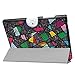 Acer Iconia One 10 B3-A40 / A3-A40 Slim Shell Case,Mama Mouth Ultra Lightweight PU Leather Standing Cover For 10.1