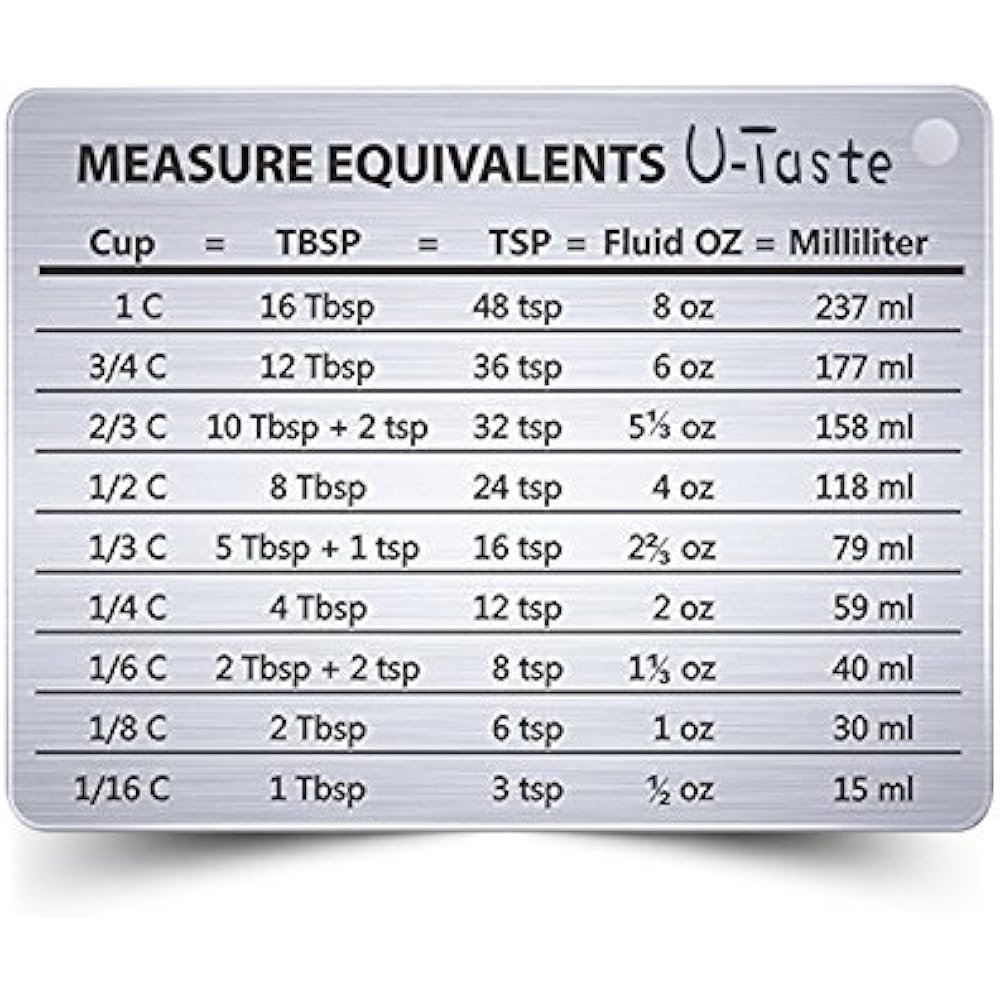 UTaste Professional Measurement Conversion Chart