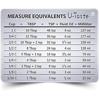 to ml 14 table oz conversion Amazon.com: U Conversion Professional Taste Measurement to ml 14 table oz conversion Amazon.com: U Conversion Professional Taste Measurement