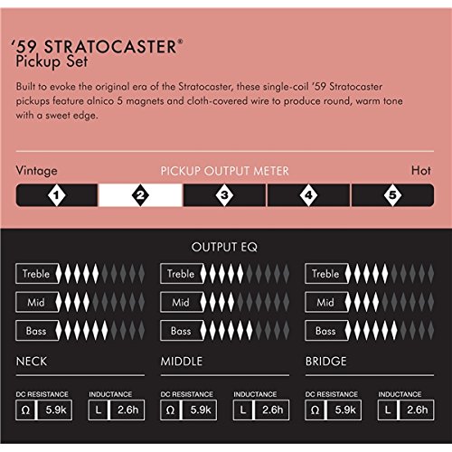 Fender Pure Vintage '59 Strat Pickup Set