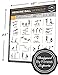 Medicine Ball High Intensity Workout - Laminated Poster / Chart - Strength & Cardio Training - Core - Chest - Legs - Shoulders & Back - Your Guide to Medicine Ball Training - 18”x24