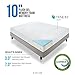 LUCID 10 Inch 2019 Gel Memory Foam Mattress - Medium Plush Feel - CertiPUR-US Certified - 10-Year Warranty - Full