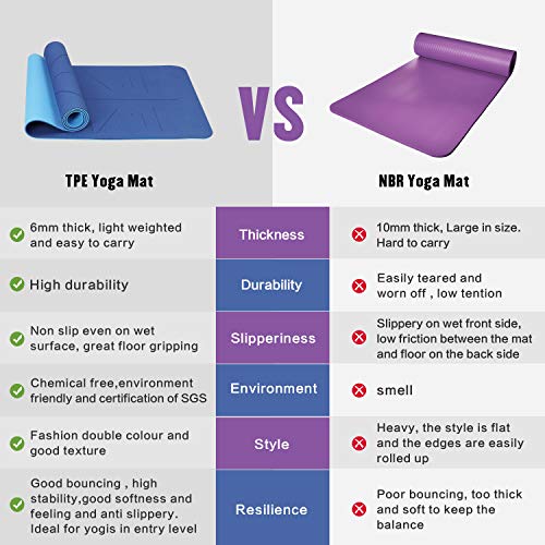 FrenzyBird Eco-Friendly,Reversible,Non-Slip,Double-Sided TPE Yoga Mat with Body Alignment System,Oxford Mat Bag and Strap, Free of PVC and Other Harmful Chemicals, ¼ inch Thick,Ideal for Yogis - Thumbnail 7