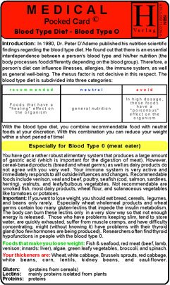 Pdf Download Full Blood Type Diet 0 Medical Pocket Card Pdf Read Online By Hawelka Reaspolunmair