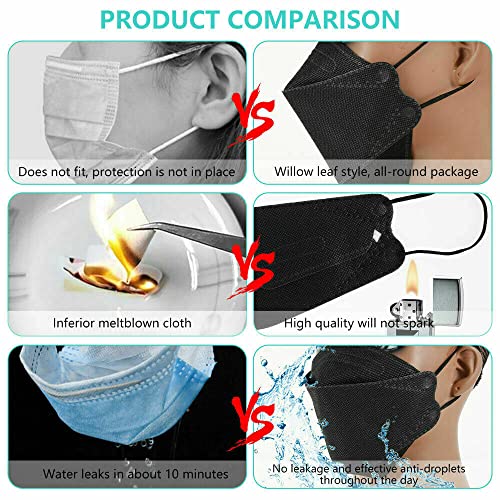 KF94 Face Mask for Adult 4Layers Fish Type Masks 3D Protective