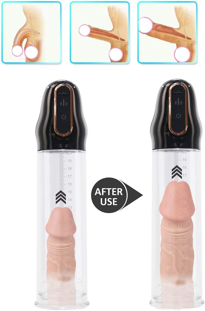 ZHUTAITAI Transparent Tube 6 Frequency Rechargeable Enlargement Vacuum Pump for Men