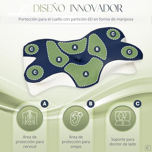 CASA ÉCLAT Almohada Cervical Ortopédica de Memory Foam Almohadas Cervicales Ortopédicas para Dormir Soporte Ergonómico Hipoalergénica