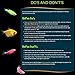 GloFish Castle Ornament for Aquarium, Large, 3.1
