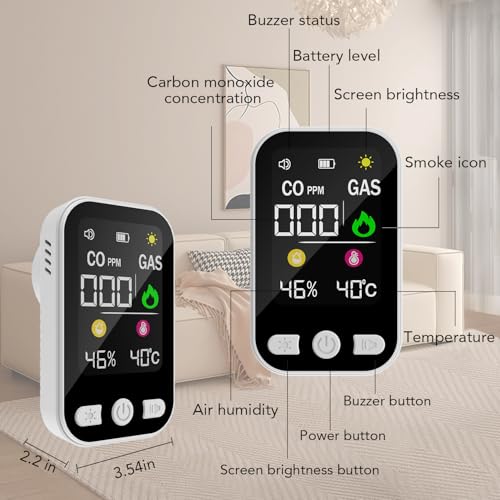 2 Pack 4-in-1 Carbon Monoxide Detectors Plug-in Wall, CO & Natural Gas Leak Detector with Temperature and Humidity, Portable Carbon Monoxide Detector with Battery Backup for Home, Travel & RVs