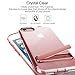 iPhone 7 Plus Case,[PC Kickstand] Slim Drop Protection Clear TPU Premium Protective Case Bumper for Apple iPhone 7 Plus 5.5 Inch (2016) (Clear/Pink)