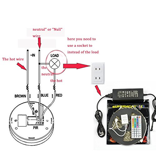Sensky 360 degree Ceiling Mounted Occupancy Sensor Time delay, Sensor