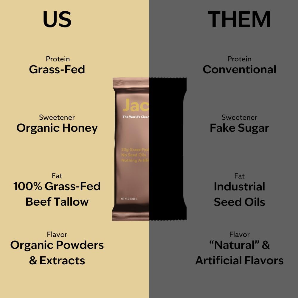 Jacob Bar, Protein Bars, Chocolate (9 Bars Total) - 20g Grass-Fed Protein, No Seed Oils, Nothing Artificial