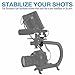 Cam Caddie Scorpion / EX Lockout Kit and Stabilizer Support Mount / Bracket for Canon Nikon Sony and Panasonic / Lumix DSLR Camera Includes: (1) Accessory Shoe + (1) D – Flashner + (1) 3” Balance Wing