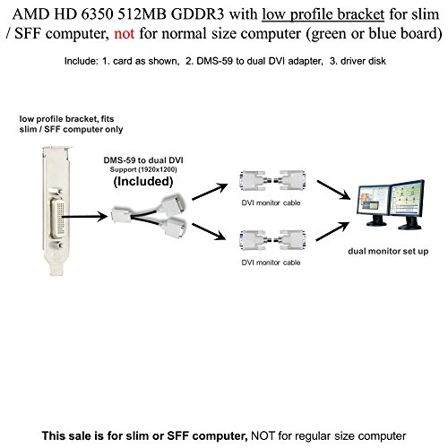Epic IT Service - AMD Radeon HD 6350 512MB graphics card (half size bracket, dual DVI), fits slim / SFF size computer
