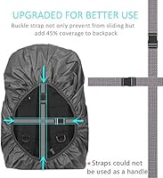 joy walker backpack rain cover