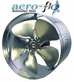 14" Aero-Flo Model Inline Duct Fan 1350 CFM