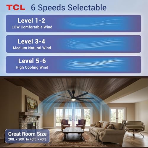 TCL 72 Inch Large Ceiling Fans with Lights and Remote, Quiet Modern Ceiling Fan, 3 CCT Dimmable Remember LED Reversible 8 Dual Side Blades for Living Room Patio Garage Indoor/Outdoor (black, 72)