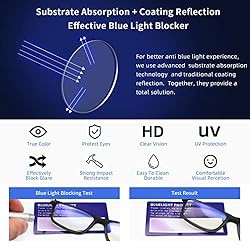 Reading Glasses Blue Light Blocking - Rectangular