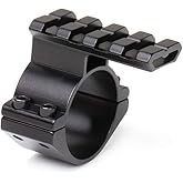 TokFlys Tactical Flashlight and Laser Sight Ribbed Barrel Clamp Mount with Rail Fit for 12 Gauge Shotgun Tubes Mossberg 500 M