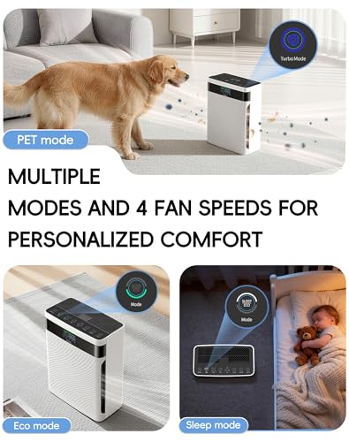 Air Purifier for Home with Pets, H13 HEPA & Washable Filter, Helps Capture Pet Hair, Dander, Dust & Odors, PM2.5 Sensor Smart Auto Mode, Quiet Air Cleaner for Bedroom Living Room