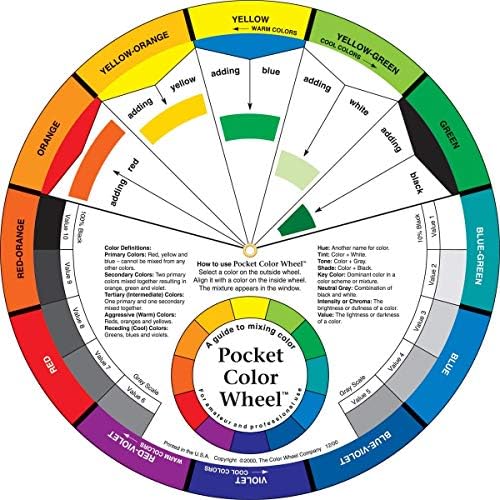 3 x Pocket Aid to Help You Mix Colours