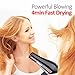 Warmlife Blow Dryer AC Motor Professional Salon Hair Dryers with Diffuser&Concentrator, Hair Dryer ETL Certification 1875w (black)