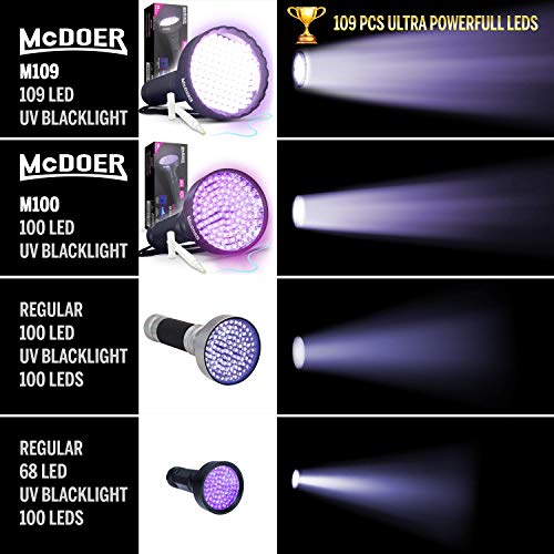 McDOER Blacklight Flashlight Ver 2 UV 109 LED with Ultraviolet Ink