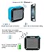 Infinilla Waterproof Bluetooth Speakers, Portable Wireless Speaker for Outdoor, Shower, Beach and Golf, 12 Hour Playtime with FM Radio, Mic, NFC and SD Card Slot - Blue