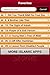 250 Islamic Stories For Muslim