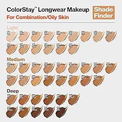 Liquid Foundation by Revlon, ColorStay Face Makeup