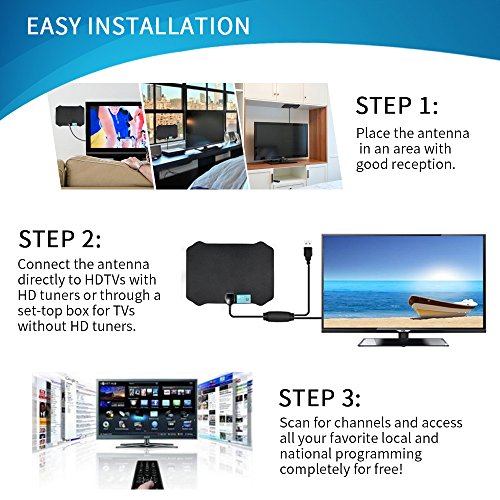 HDTV-Antenna-50-Mile-Range-Smart-Sirius-1080P-HDTV-FPV-UHF-XM-Radio-Antenna-Indoor-HDTV-Antenna-16-Feet-Coaxial-Cable-Upgraded-Version-2018-New