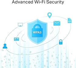 TP-Link AC1200 Gigabit WiFi Router