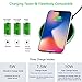 iPhone Wireless Charger, OthoKing 7.5W Fast Wireless Charger for iPhone XS/XR/X/8, 10W Fast Wireless Charging Pad Quick Charge for Samsung Galaxy S9/S9 Plus/Note 8/ S8/S8 Plus, 5W for All Qi-enabled P