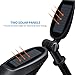 Litom 2in1 Upgraded Solar Power Spotlight with 2 Solar Panel Waterproof Solar Landscape Lights 2 Pack