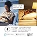 Smart Light Switch, Aicliv WiFi Light Switch Works with Alexa, Google Home and IFTTT, Requires Neutral Wire, Easy In-Wall Installation, Control Light Remotely via App, No Hub Required
