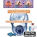 TONELIFE Nettie Pot Sinus - 500ml 18oz Nasal Cleaner - Nose Flushing System - Nasal Irrigation - Sinus Rinse Kit - Neti Pot with ON/Off Switch for Adult Child Yoga Pregnant Daily Nasal Care