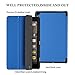 Fire HD 8 Case 7th generation 2017 Release, Swees Slim Folio Protective Leather Smart Case Cover with Stand for All New Amazon Fire HD 8 Tablet with alexa 7th gen 2017 Kids Friendly, Marine Blue