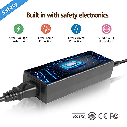 image for TAIFU 4-Pin 12V 8.33A - 9A AC Adapter Replacement for Synology Disk St