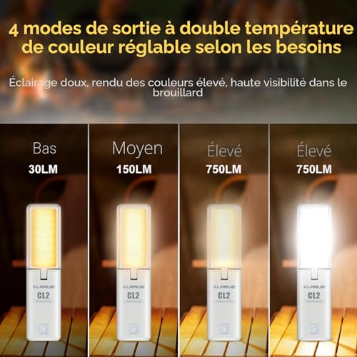 KLARUS CL2 Multifunctional Camping Lamp, 10000mAh Rechargeable Deformable Camping Lantern, 750 Lumens, 8 Lighting Modes, IPX5 Waterproof LED Lantern for Tents, Fishing, Emergency Hiking