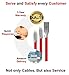 Atomtech 91905 IPhone Cable, 6' Zinc Alloy Plug Fast Charger Cord TPE, 8 pin Lightning To USB Cable Charger Compatible With IPhone 7/7p /6s/6s Plus 6/6p 5s/5 IPad IPod And More - Red - 2 Piece