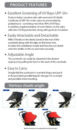 Manito Sun Shade for Twin Stroller (Black)