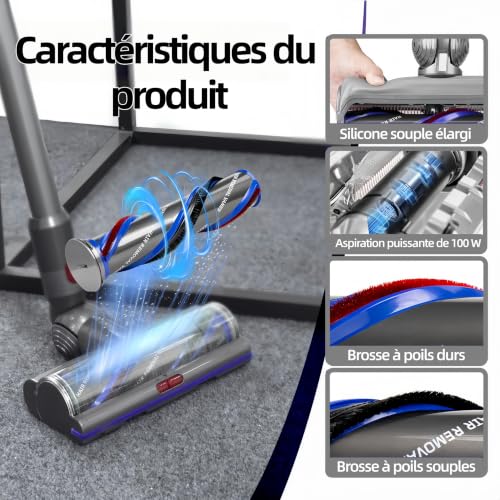Brosse Motorisée High Torque Compatible avec Dyson V15 V11 V10 V8 V7, Tête d'Aspirateur Anti-Enchevêtrement de Rechange pour Poils d'animaux Tapis et Sols Durs, Aspiration Réglable