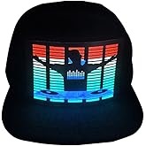 Welaso Programmable Message Hat LED Colorful Message Display, App Controlled