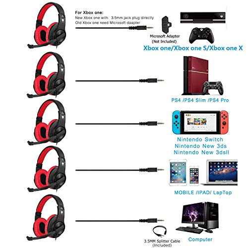 1 BUTFULAKE+Adjustable+Isolation+Lightweight+Black+red