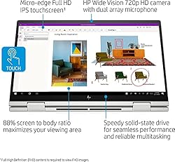 HP Envy x360 2-in-1 15.6" FHD Touchscreen